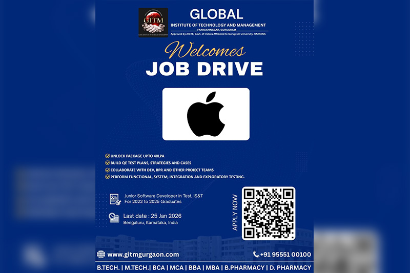 Global Institute of Technology and Management Welcomes High-Paying 40 LPA IT Placement Drive