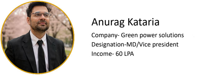 anurag
