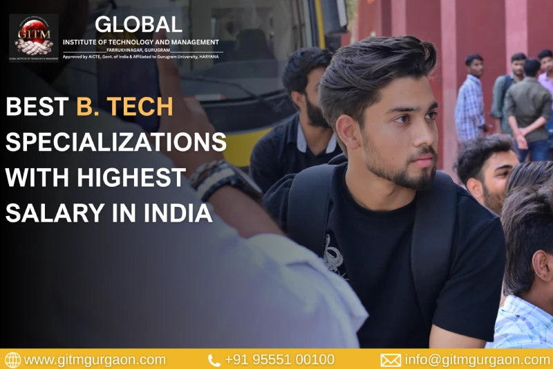 Best B.Tech Specializations with Highest Salary in India
