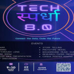 TechSpardha 8.0: A Grand Celebration of Technical Excellence and Innovation
