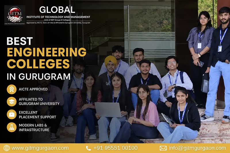 Best Engineering Colleges in Gurugram