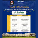 GITM Students Selected for Seva Satkar Foundation Internship Program